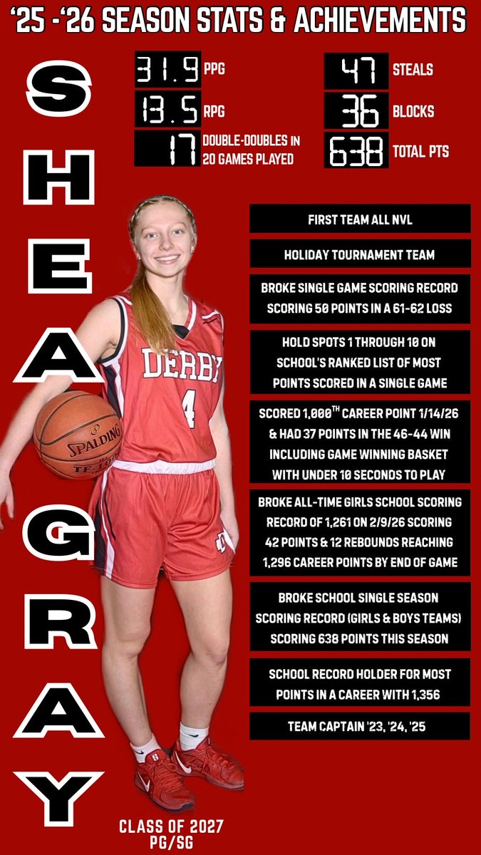 Shea (Sheahan) Gray CT tweet media