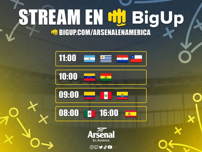 Arsenal Fans en América tweet media