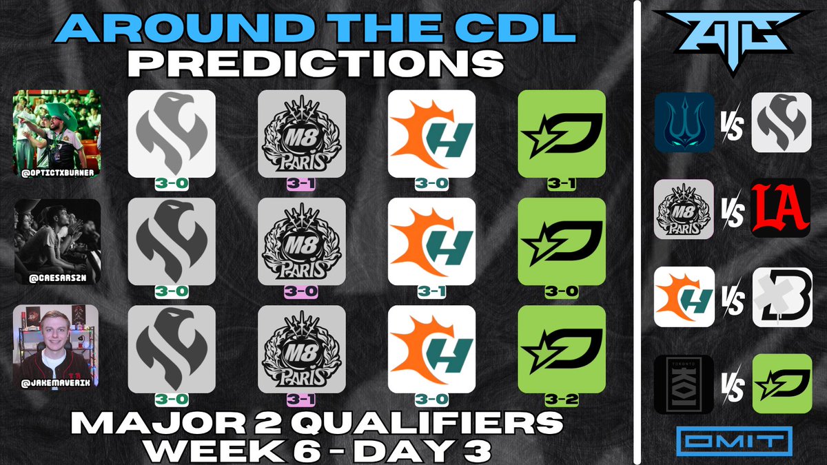 Around The CDL tweet media