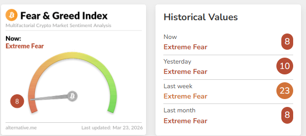 Crypto Penguin🐧Bitcoin & Altcoin tweet media