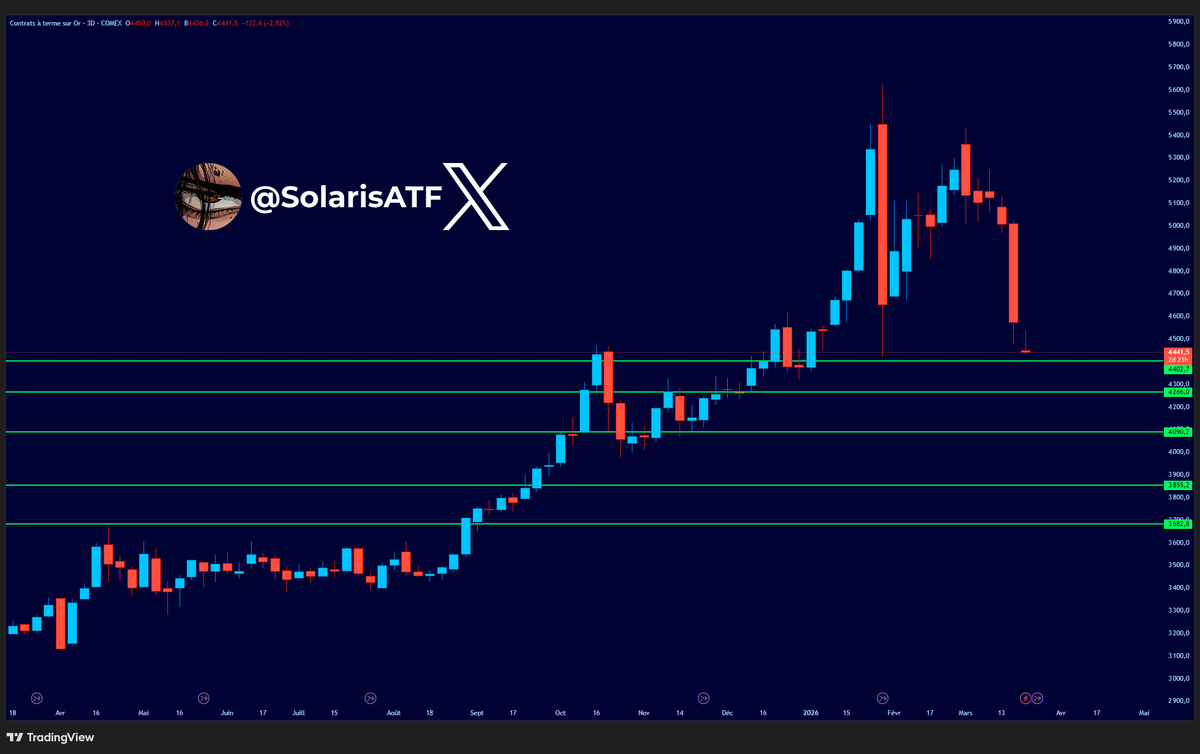 SolarisATF | ∑ tweet media