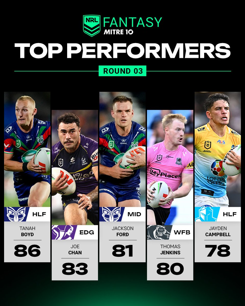 NRL Fantasy tweet media