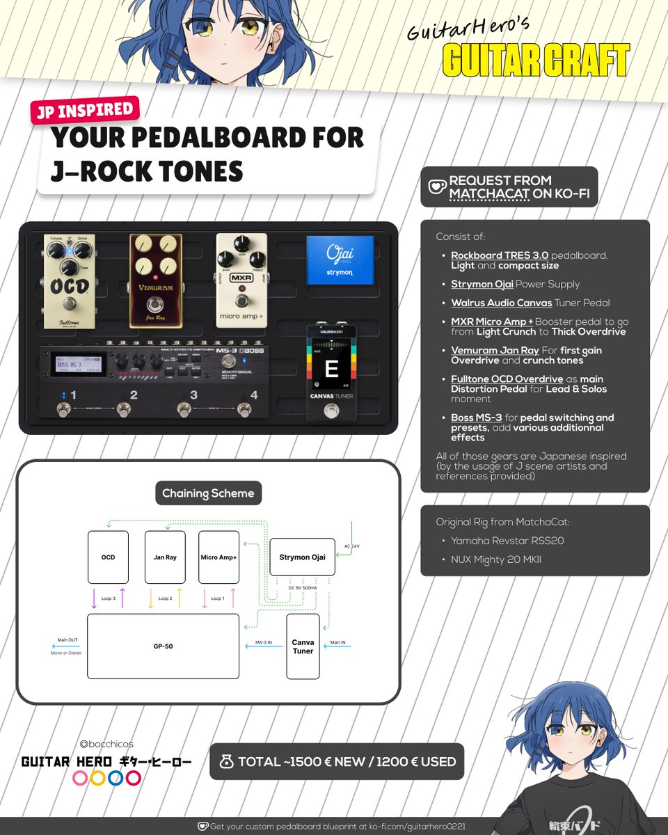 guitarhero tweet media