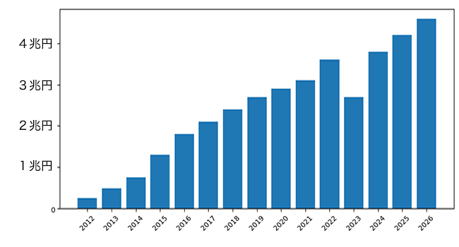 再エネNEWS tweet media