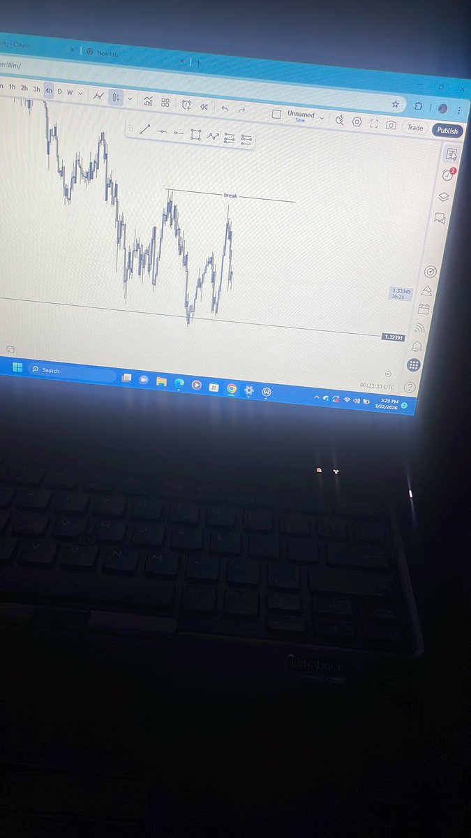 wale Bhanks 👨🏾‍🍳 tweet media