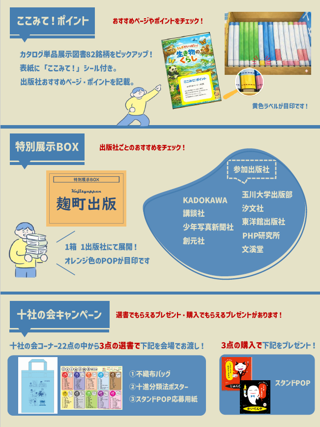 図書館のためのブックフェア事務局 tweet media