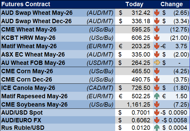 CloudBreak tweet media