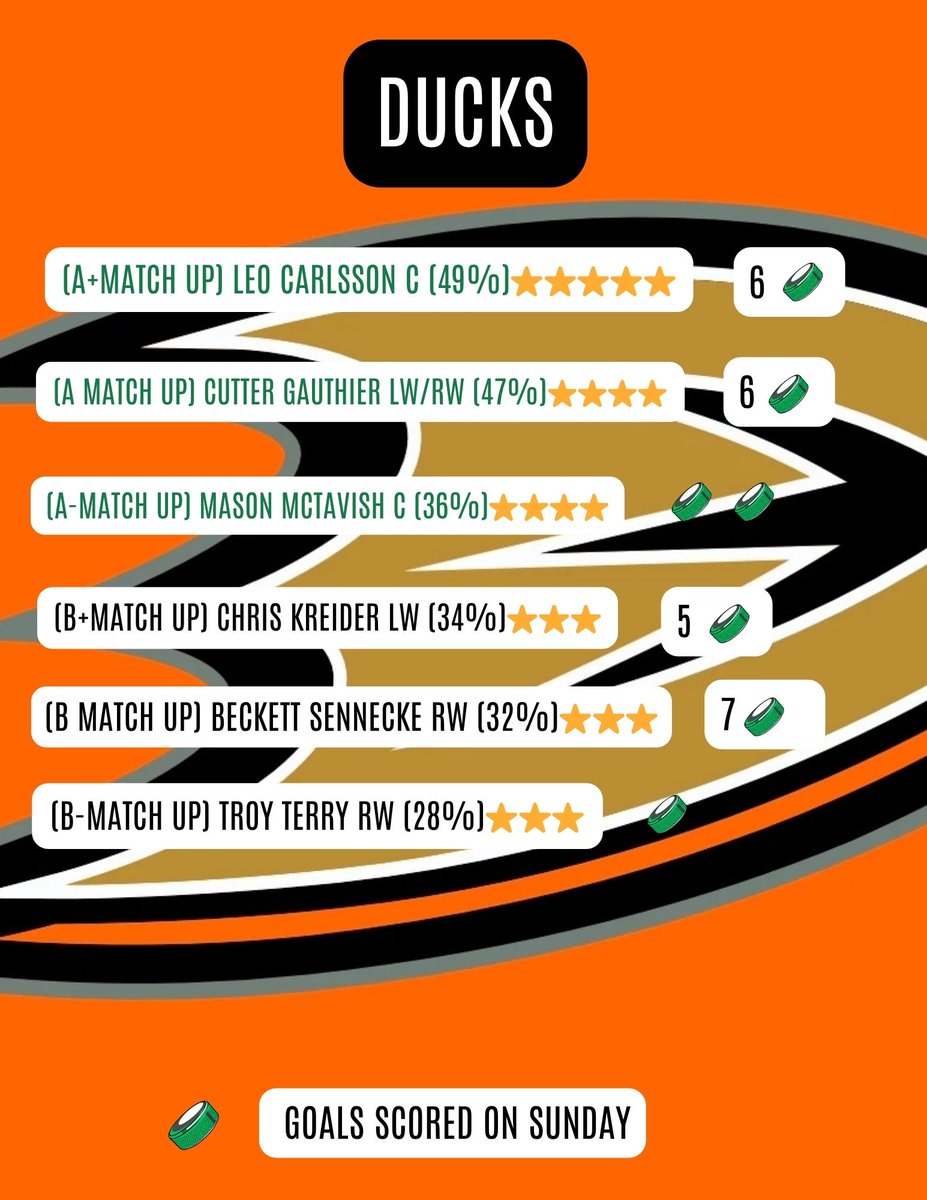 AlexB Black Unicorn Hunter tweet media