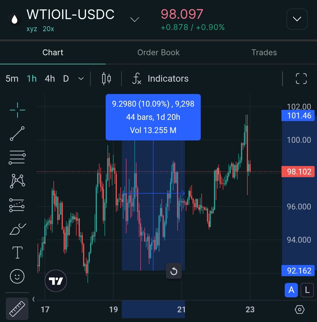 0xPredictor tweet media