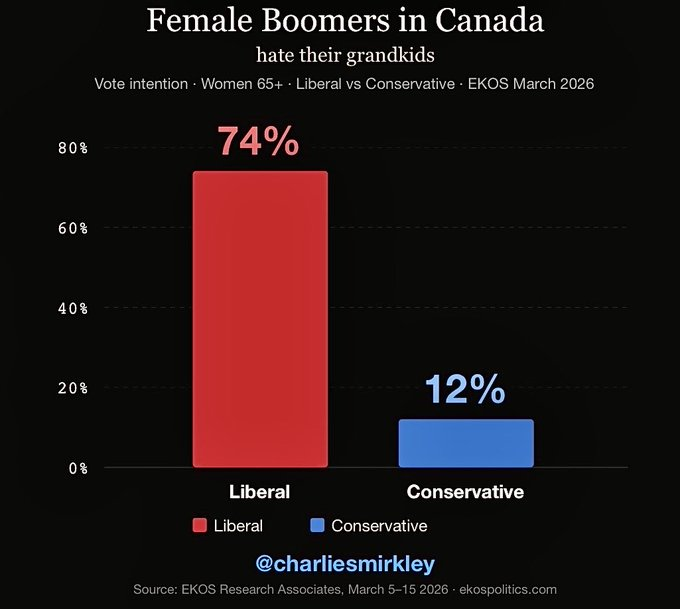 Wayne Goodfellow tweet media