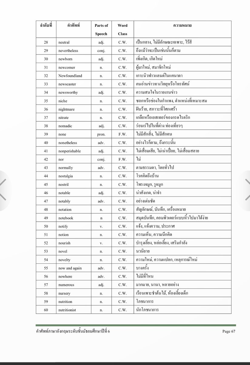 English World เรียนภาษาอังกฤษสไตล์สายฝ. #Dek69 tweet media