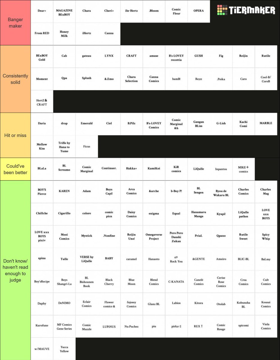 Gholi Hav tweet media