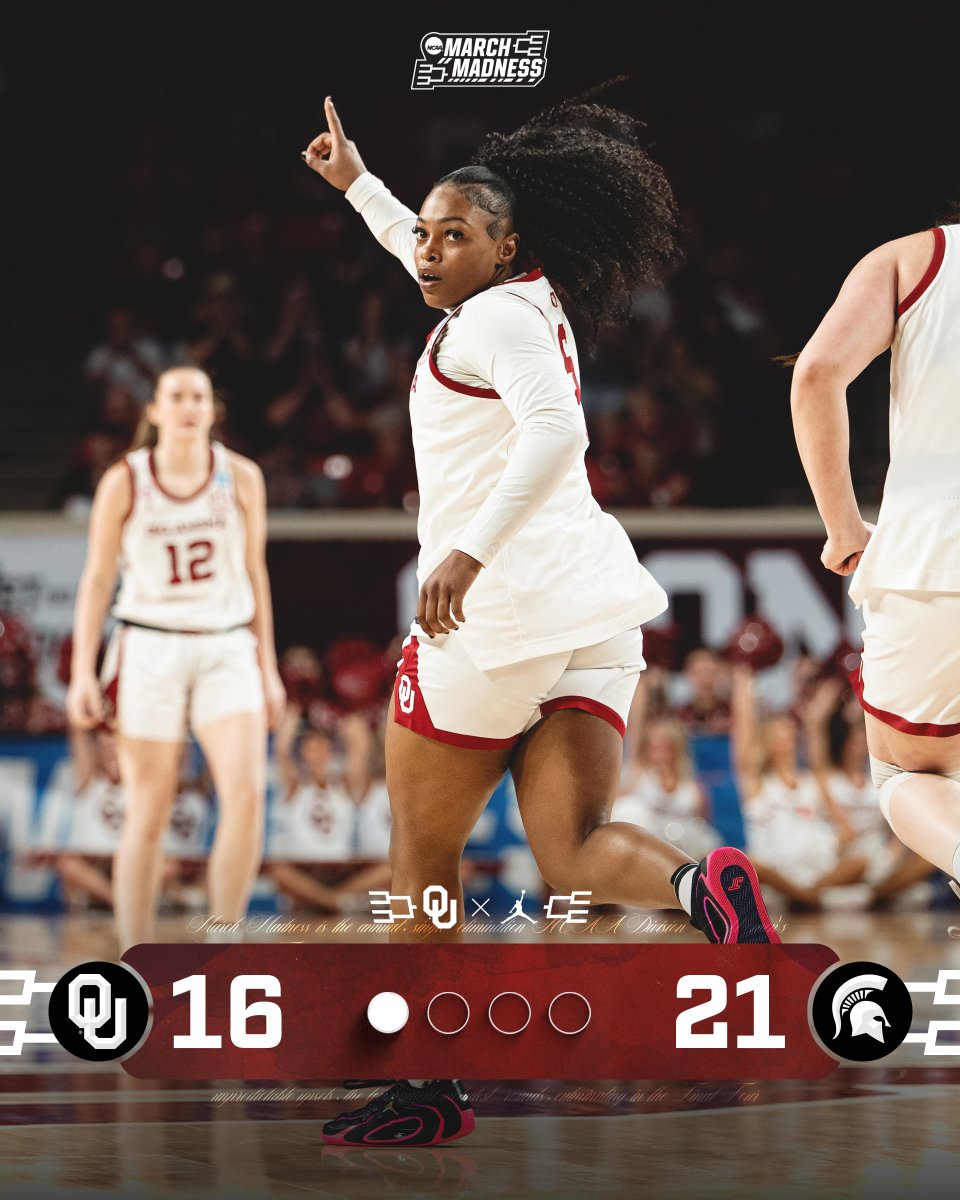 Oklahoma Basketball tweet media