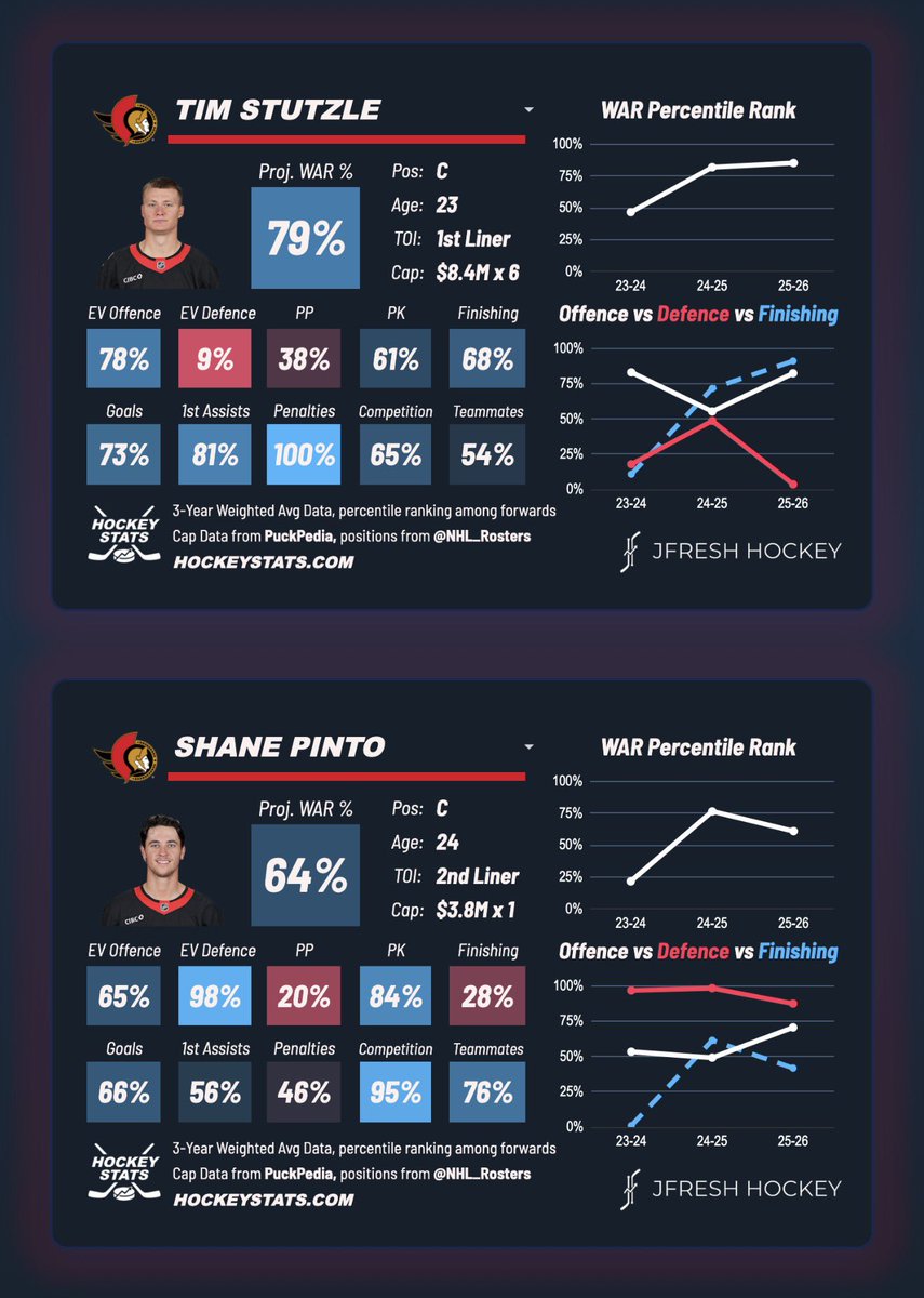 Jammy 🐝 tweet media