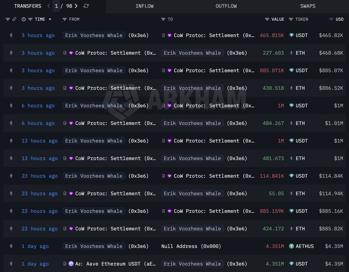 Lookonchain tweet media