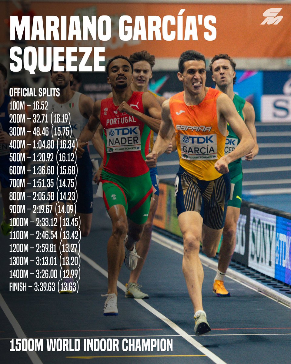 CITIUS MAG tweet media