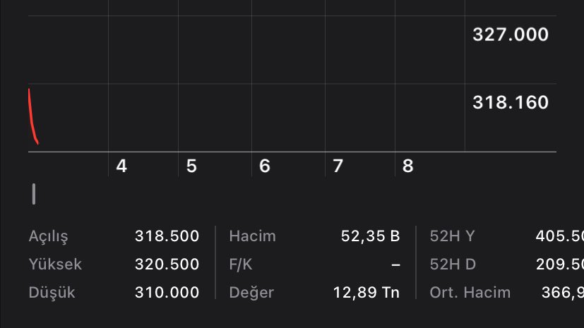 ceyk, ENHYPEN IS 7 tweet media