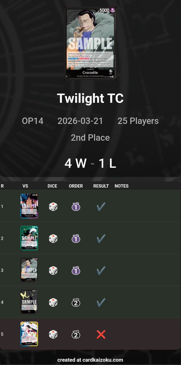 Fifthstring/Max tweet media