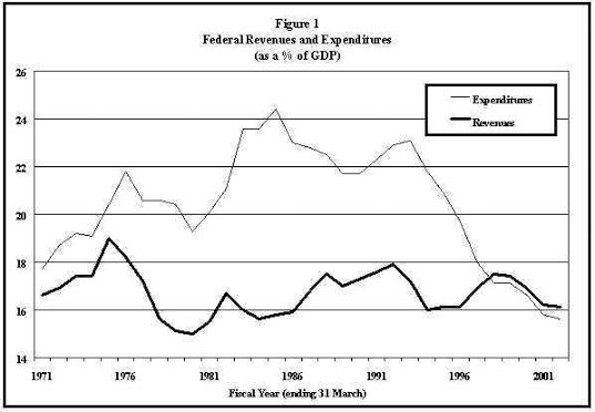 Reformist Canadian Landed Aristocrat tweet media