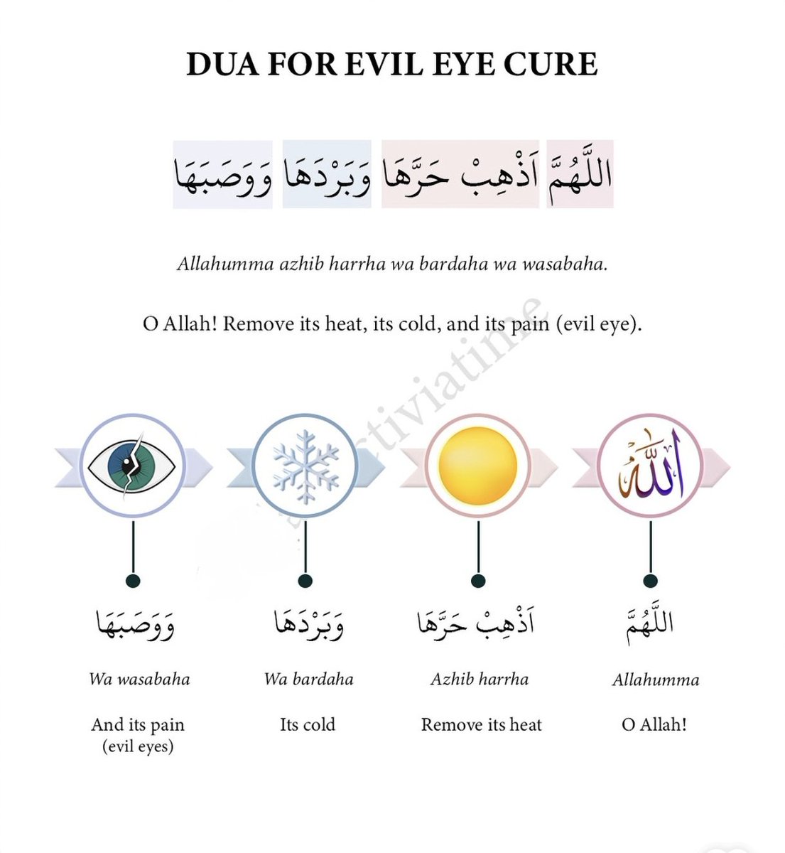 القرآن الكريم tweet media