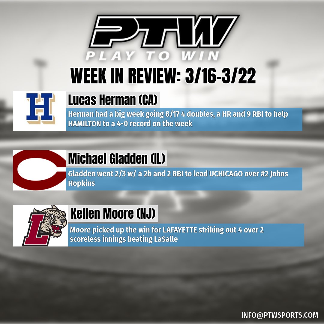 Play to Win (PTW) tweet media