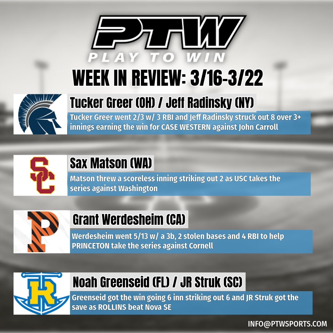 Play to Win (PTW) tweet media