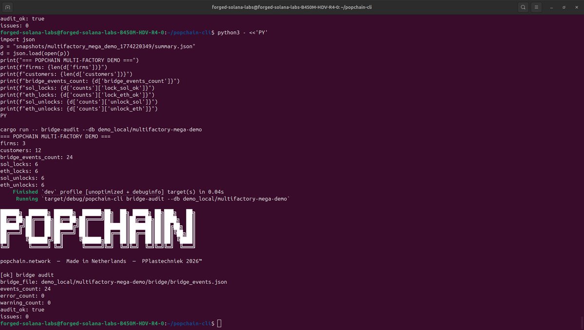 PoPChain Network tweet media