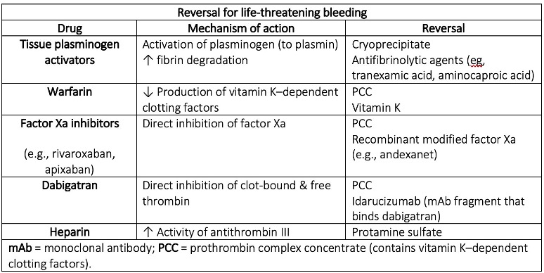 WalidoNeuroPedia tweet media