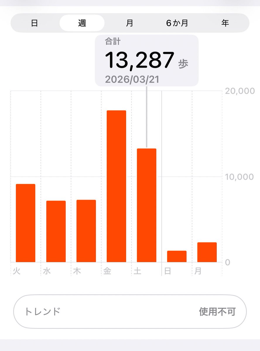 はらんのてんかい！ tweet media