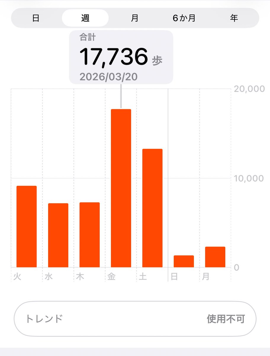 はらんのてんかい！ tweet media