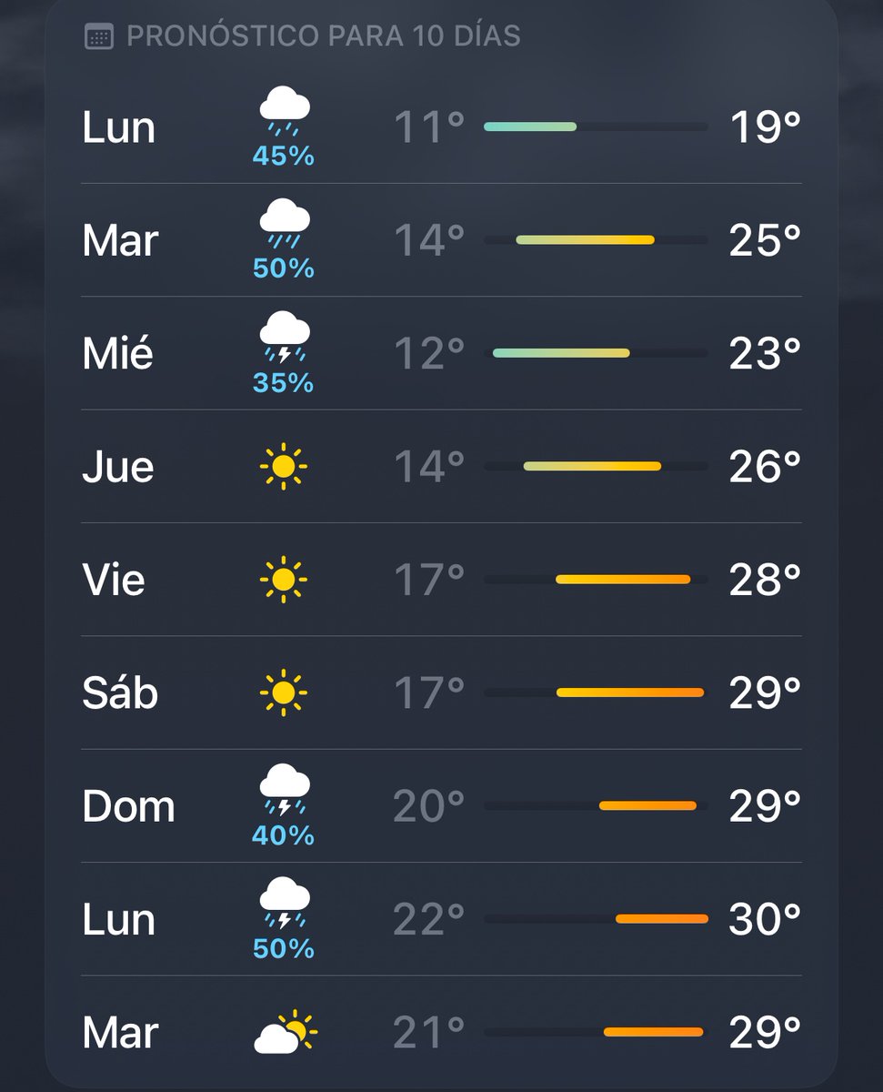 Jm11579 🇦🇷 tweet media