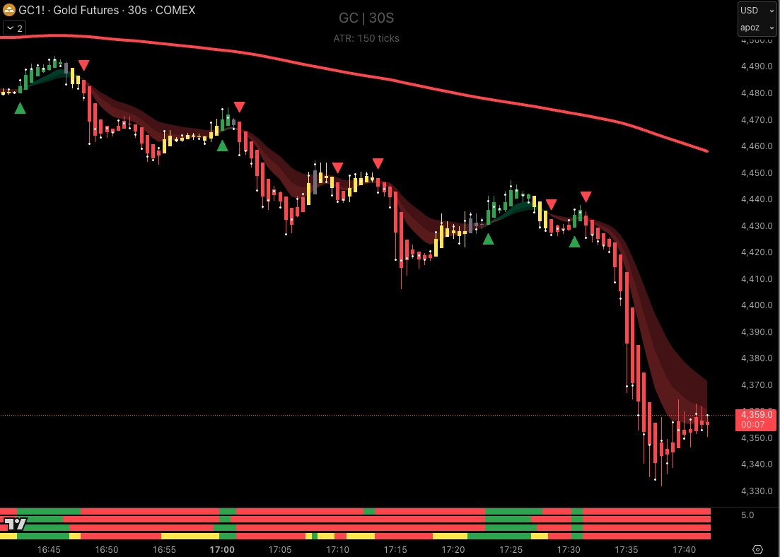 LairdTrades tweet media