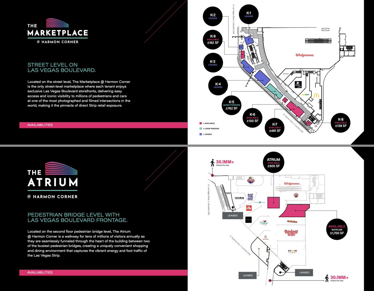 Vegas Visual tweet media