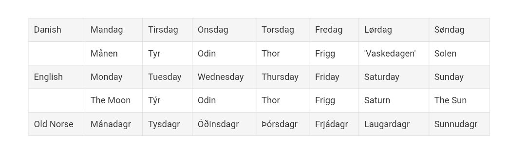 🪷 Acala tweet media