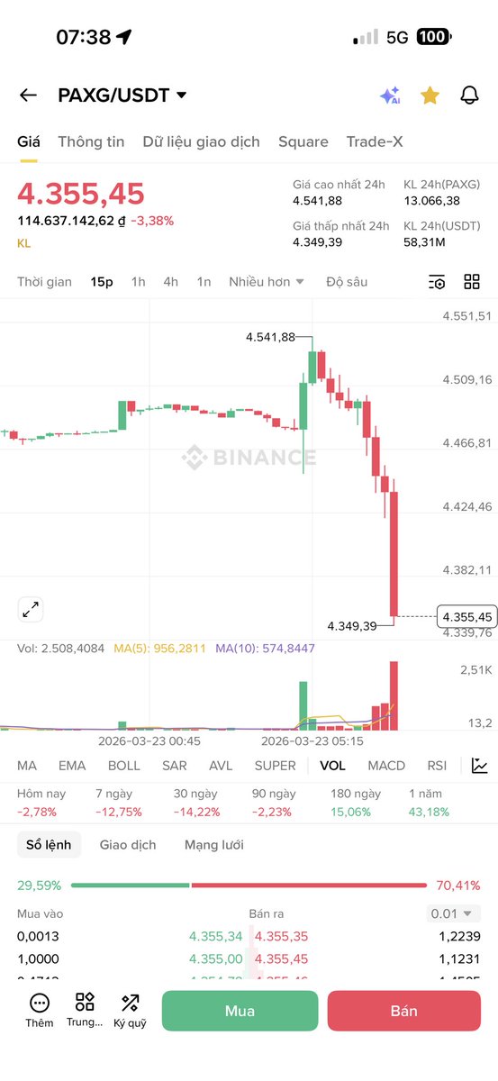 Ngoạ Long tweet media