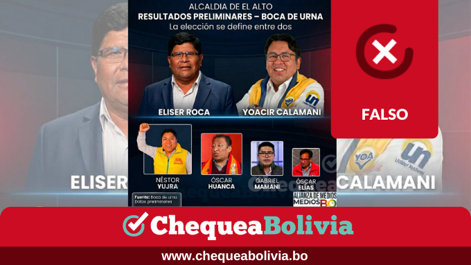 ChequeaBolivia tweet media