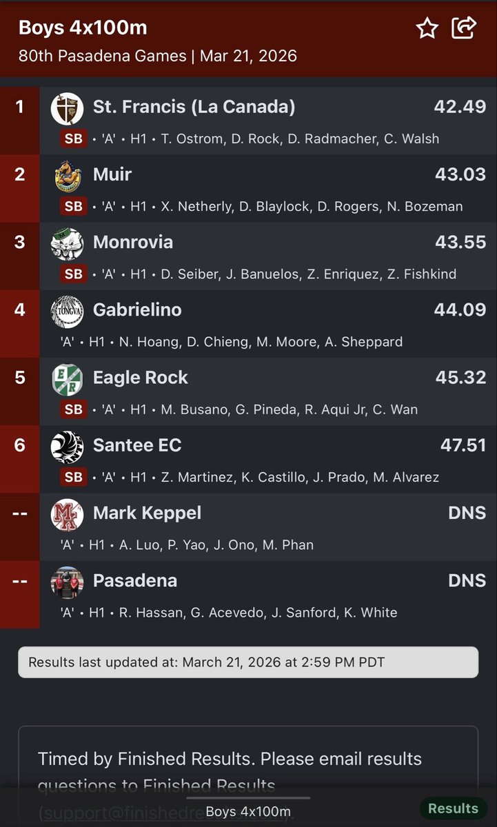 Delano Rock WR 2028 tweet media