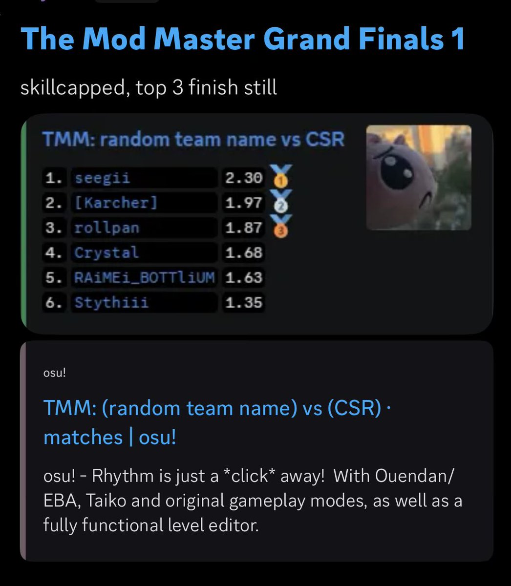 ggs. First podium finish on open rank tournament, from not being able to read 10.3 to being able to comfortably read 10.55 is truly a journey… hugeee shoutout to Crystal and rollpan for tolerating my bad results xddd they are the goats🐐