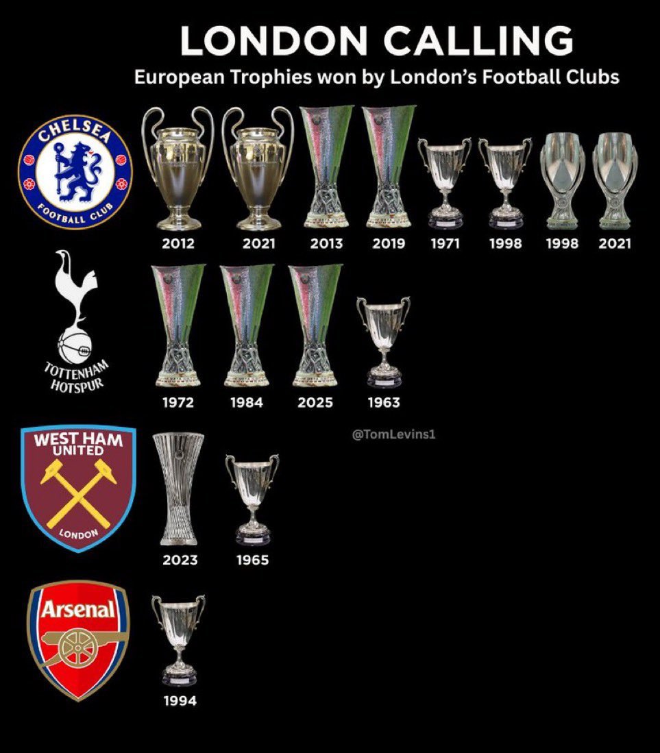 ilham novyan tweet media