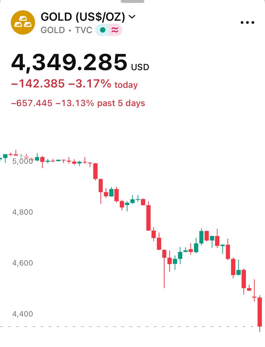 Bitcoin News tweet media