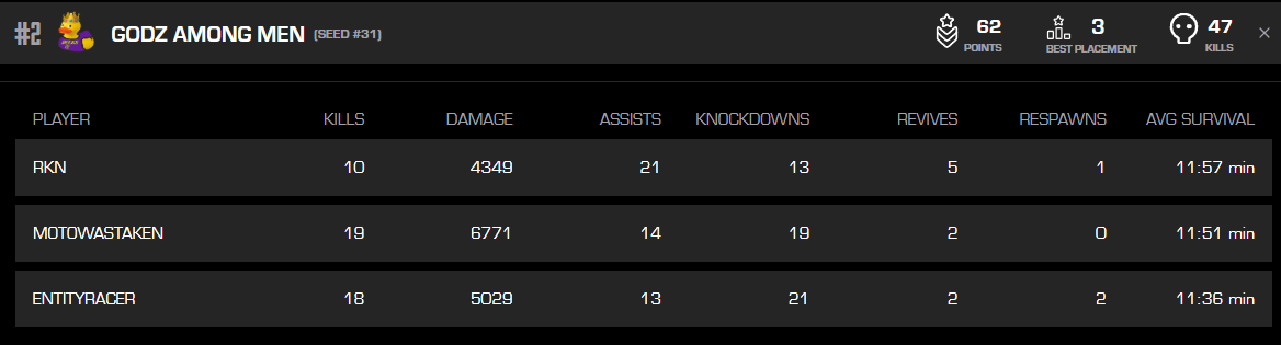 Motowastaken tweet media