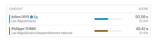 Micka S. Laurent ن tweet media
