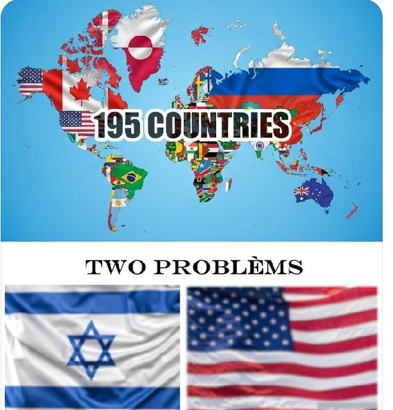 195 países, 2 problemas.