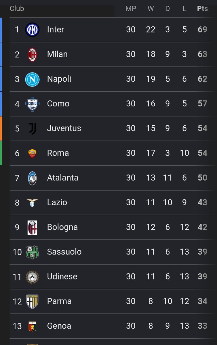 ルディ(RH) tweet media