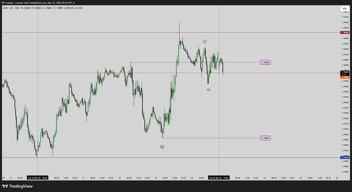 Syndicate Research & Trading tweet media