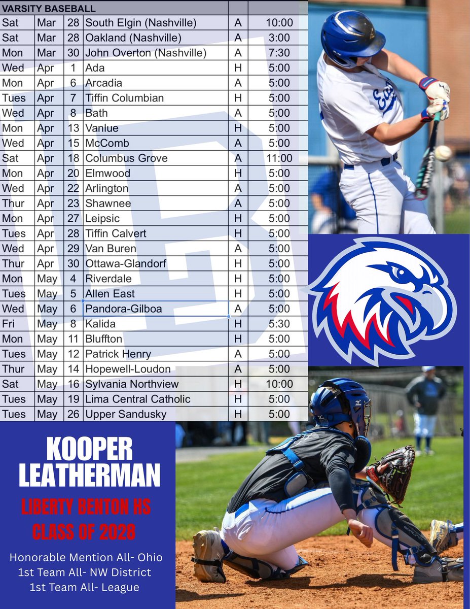 Kooper Leatherman tweet media