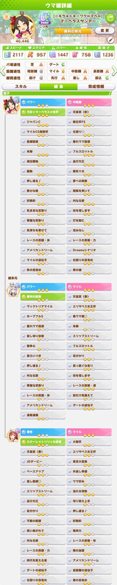 cr2ck1's tweet photo. 久しぶりに良い因子が出来たので共有
4月差し　ステゴ側祖用マベサン
裏マイル6なのでステゴ以外には不向き
みんな歯を食いしばってステゴ周回、しよう！ https://t.co/8gJNJuHxm0