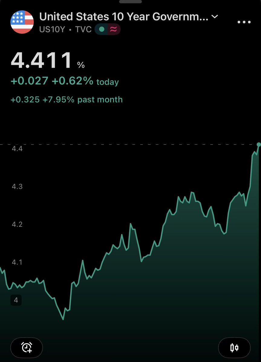 Wilsen 🐼 tweet media