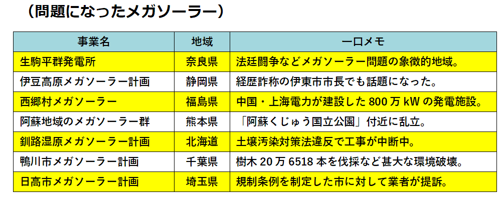 報道勇者 NewsChallenger.com / 示現舎 / 日本姓氏語源辞典 tweet media