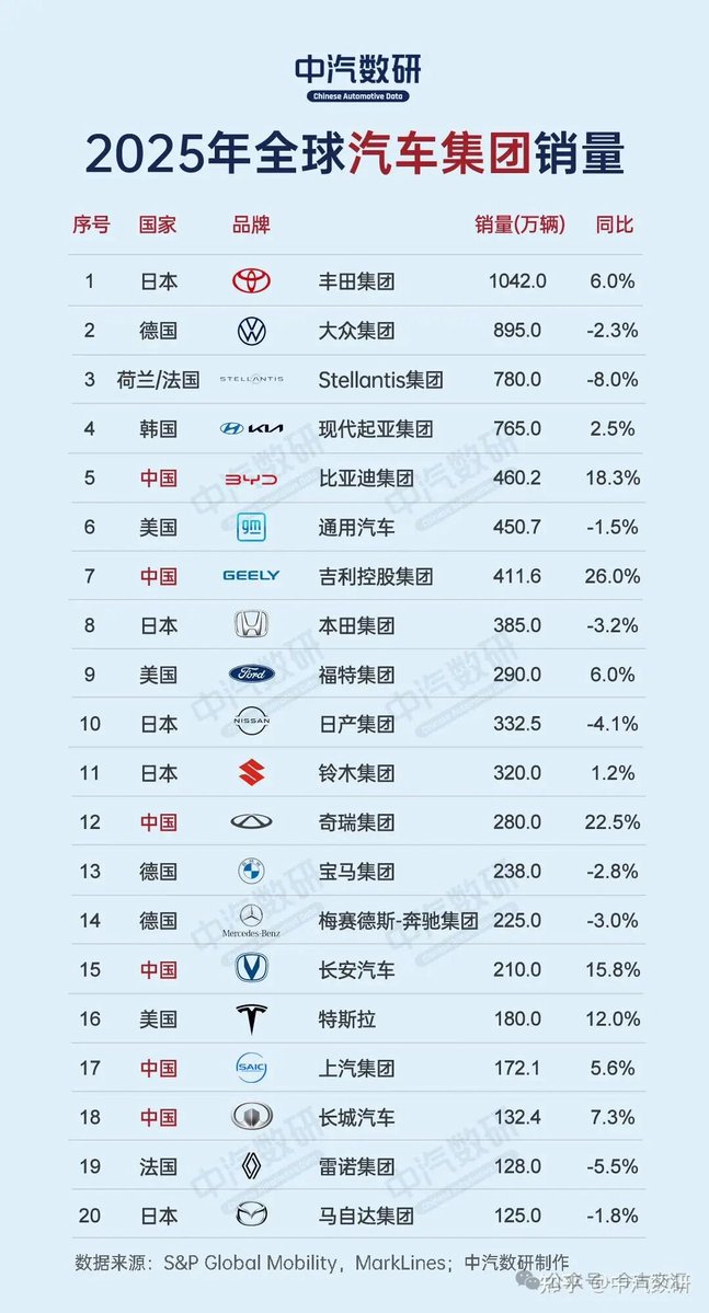 吉川真人🇯🇵深セン tweet media